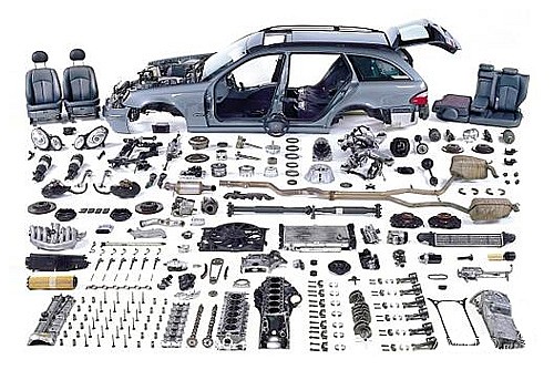 Toata gama de piese auto si componente